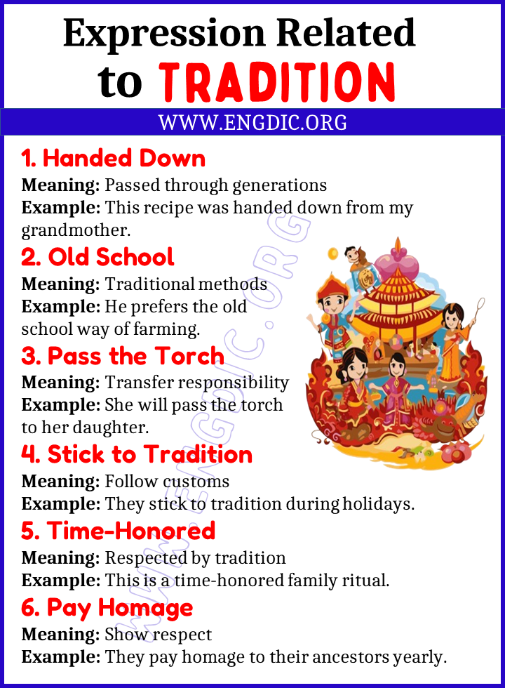 Expressions Related to Tradition