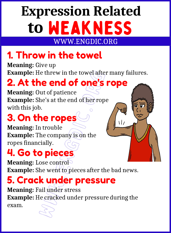 Expressions Related to Weakness