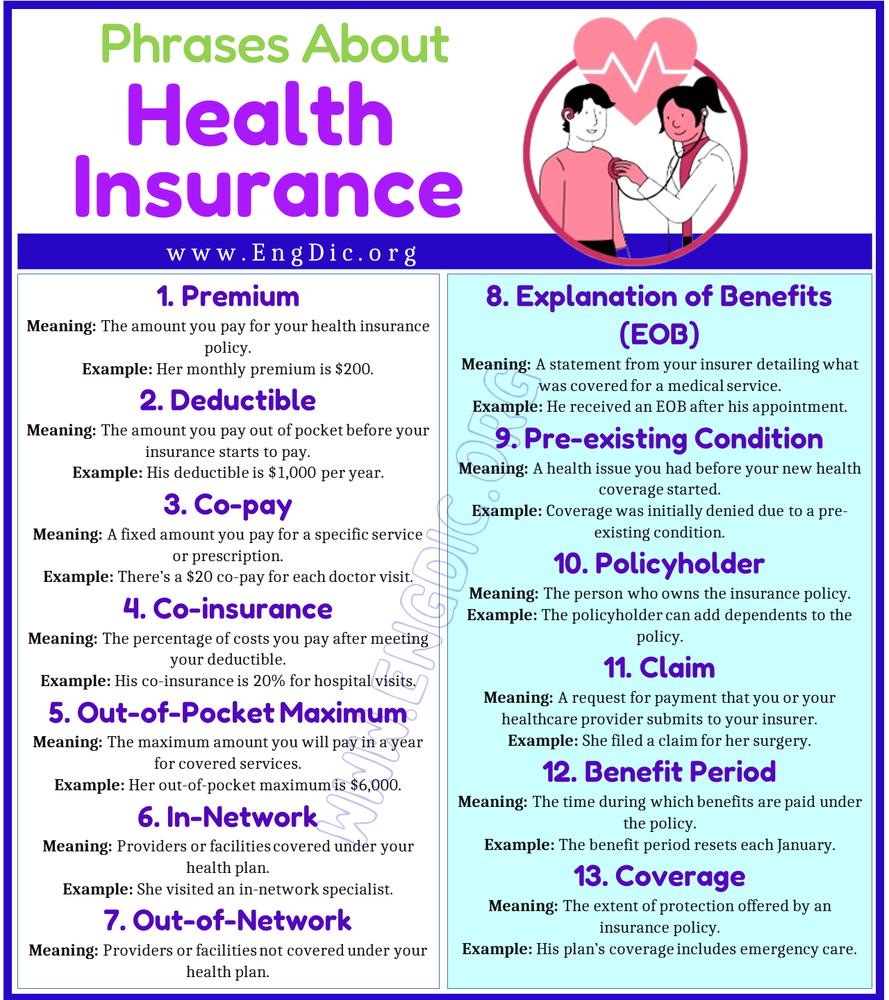 Phrases About Health Insurance