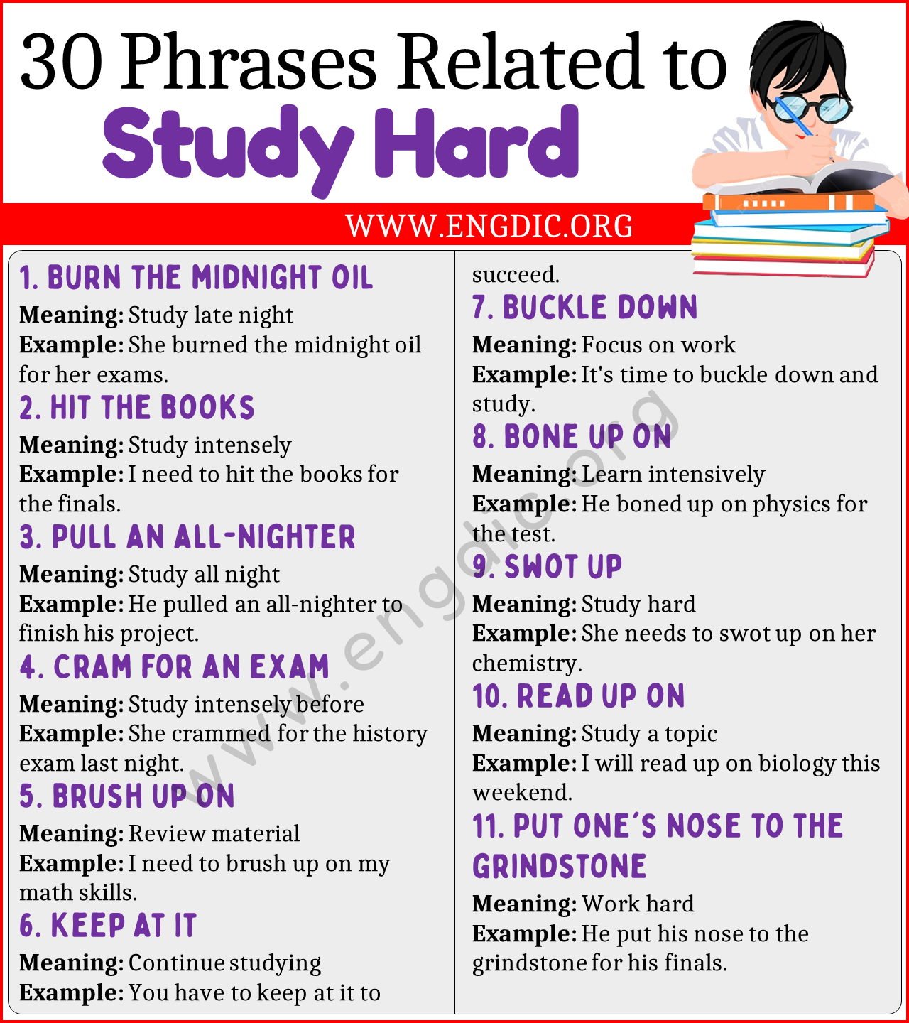 Phrases Related to Study Hard