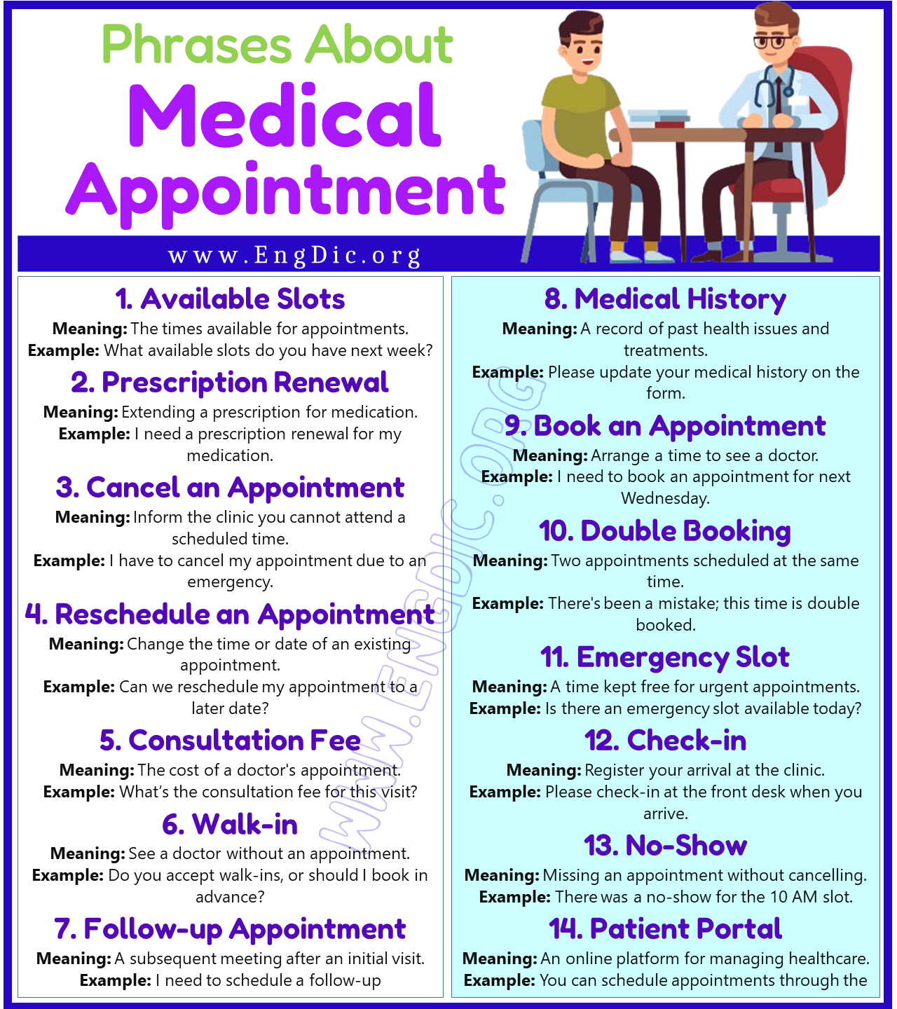 Phrases about Medical Appointments