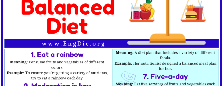 20 Essential Phrases about a Balanced Diet
