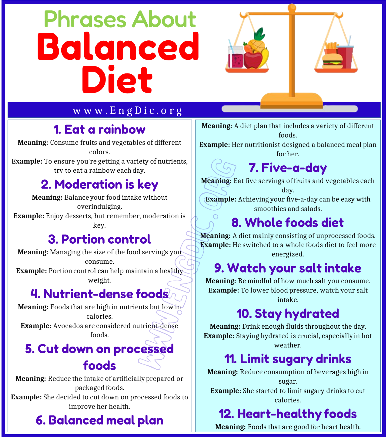 Phrases about a Balanced Diet