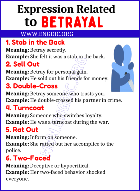 Learn 20 Expressions Related to Betrayal EngDic