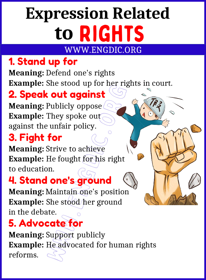 expressions related to Rights